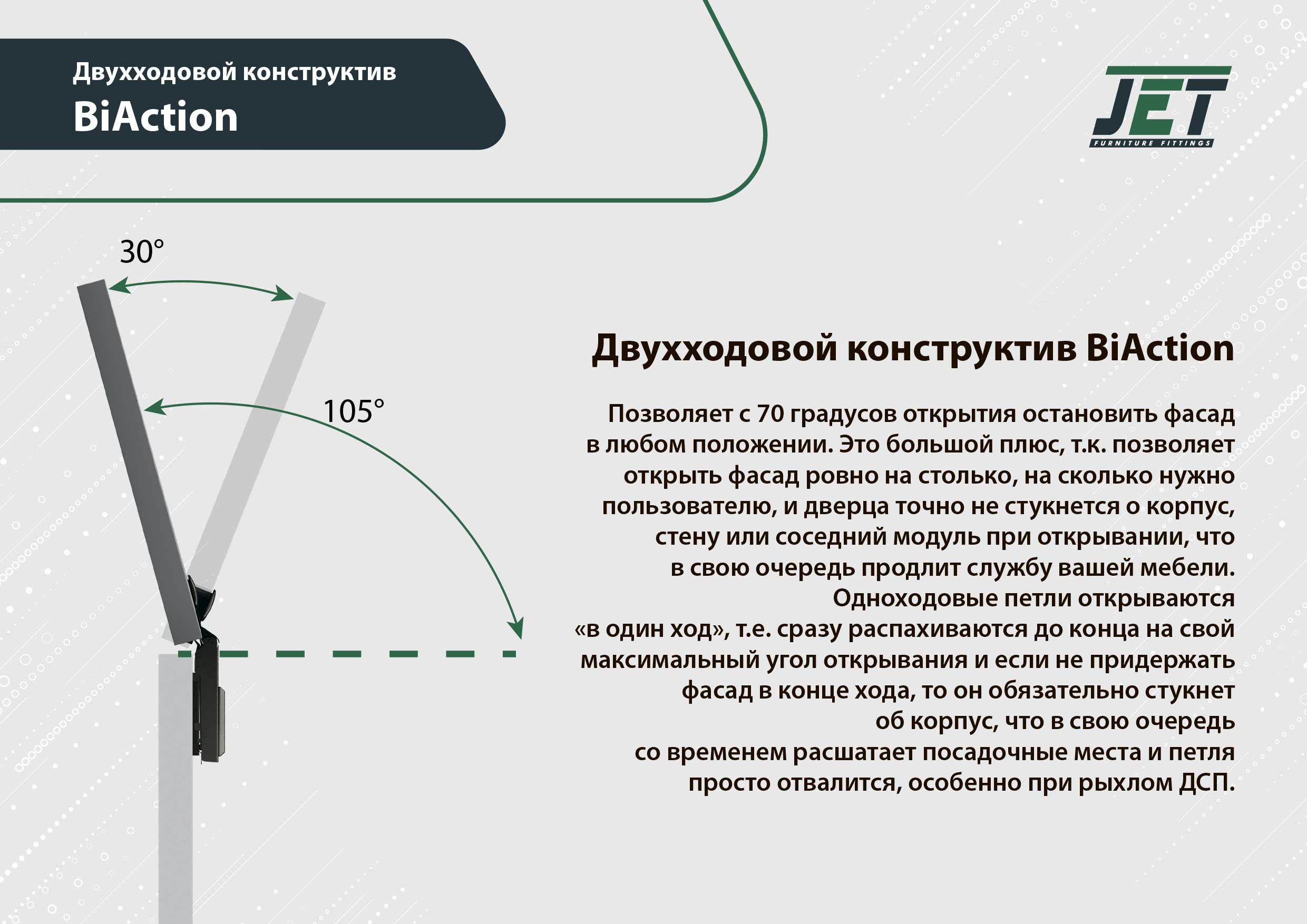 Петли мебельные Петля JETLine clip-on D35мм без пружины для вкладных дверей, никель H800C.000NIJU