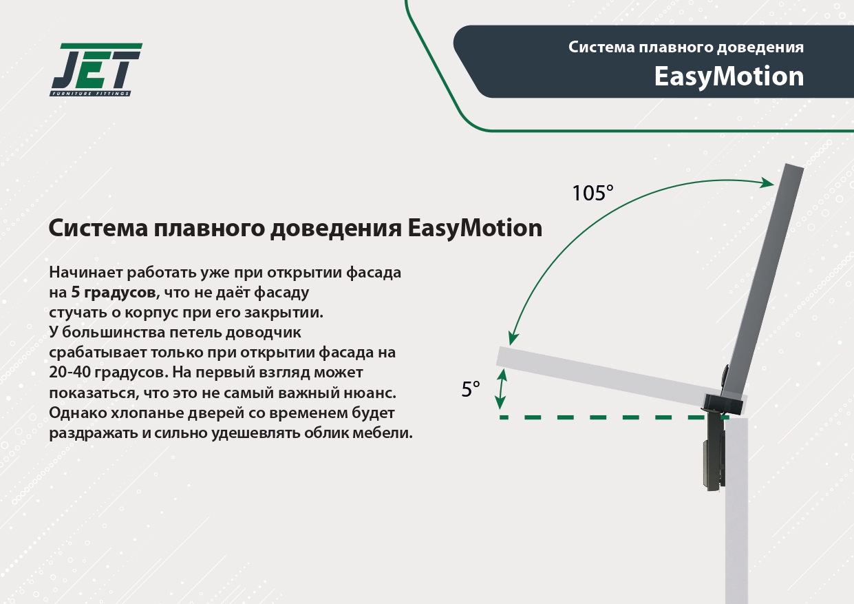 Петли мебельные Монтажная планка 3D петли JETLine H2 под саморезы, чёрный никель H800A.312BLJU