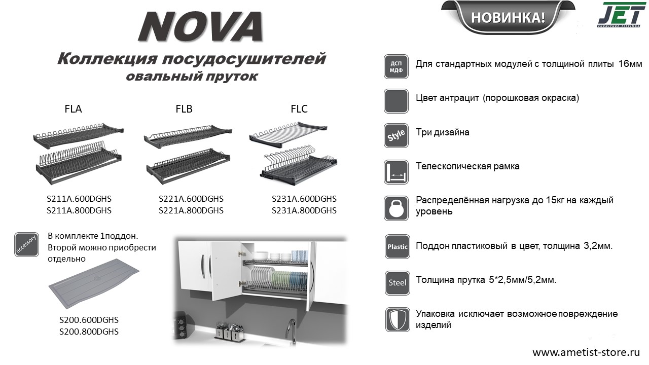Посудосушители Комплект посудосушителя NOVA FLC L-профиль высокий