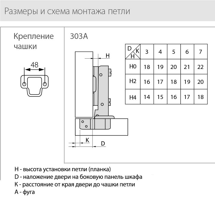 Петли мебельные Петля 303 Slide-On D35мм для накладных дверей без пружины (OK) H303A.000NIOK