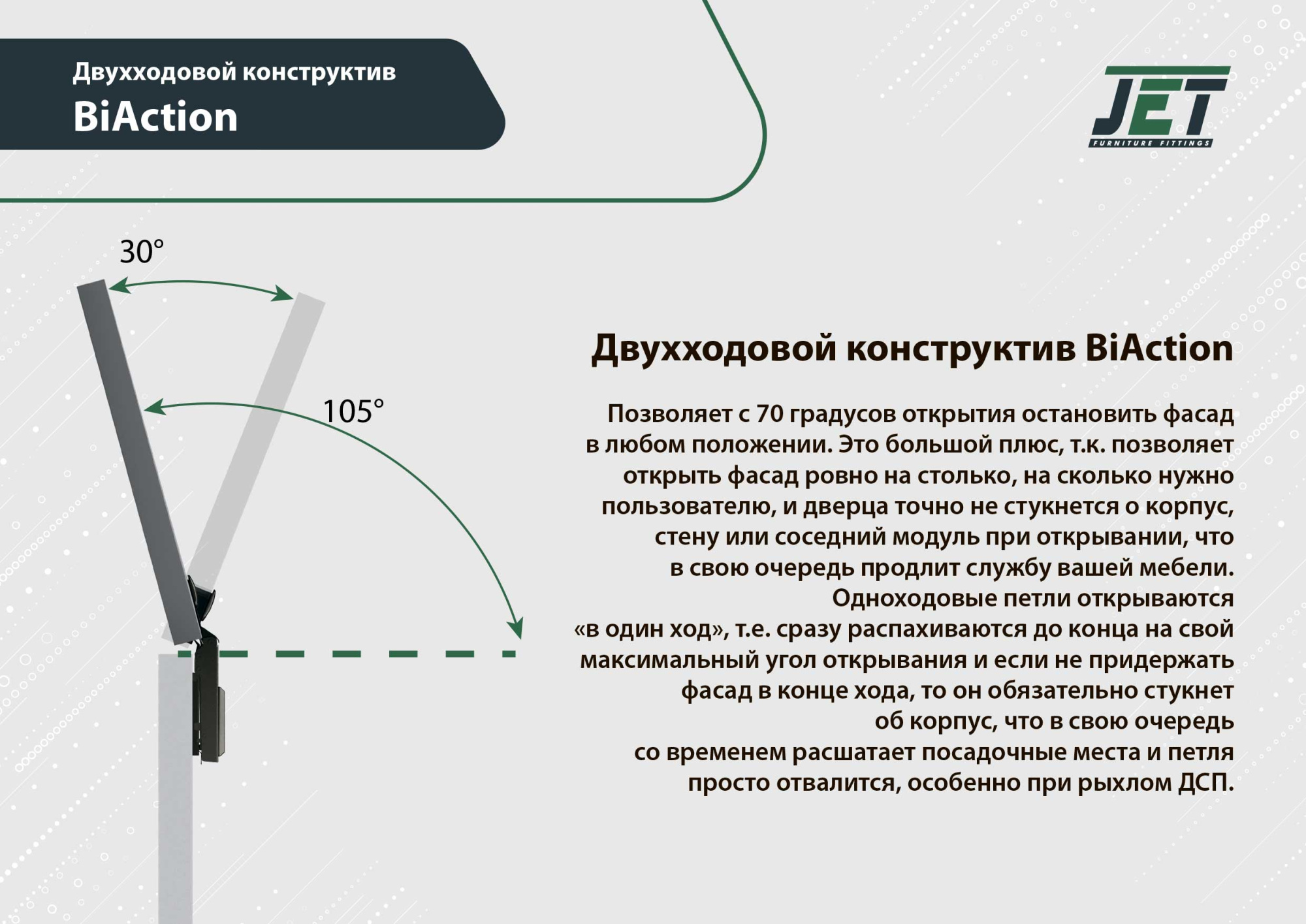 Петли мебельные Монтажная планка 3D петли JETLine H0 под саморезы, чёрный никель H800A.310BLJU