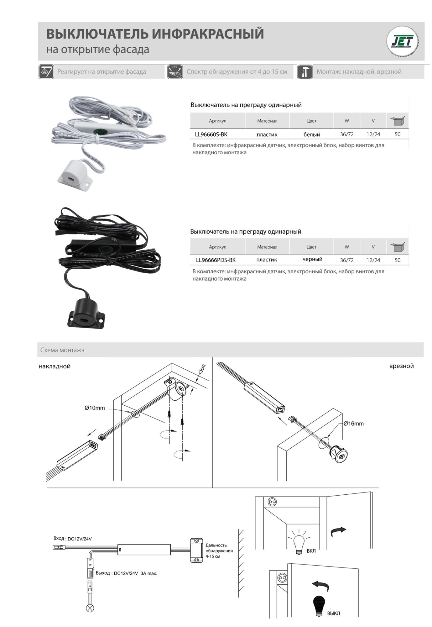 Мебельные светильники Выключатель на преграду одинарный, черный LL96666PDS-BK
