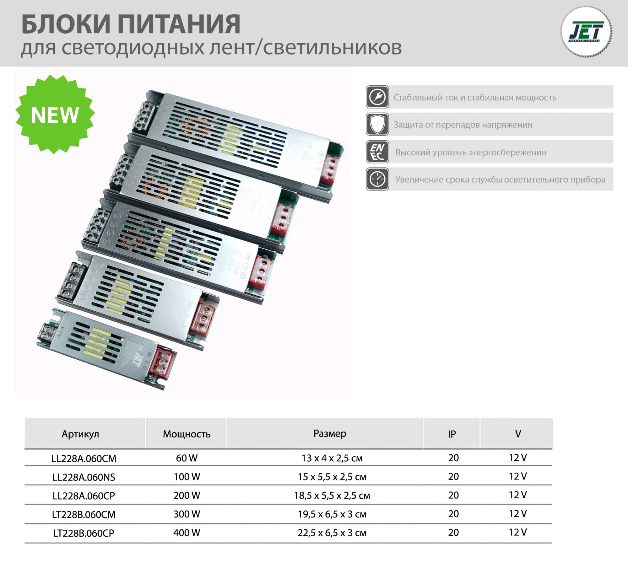 Мебельные светильники Блок питания для светодиодных лент/светильников AC-230/DC-12V, IP20, 400W LT228B.060CP